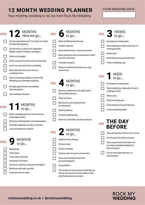 How to Plan a Perfect Wedding with a Detailed Timeline
