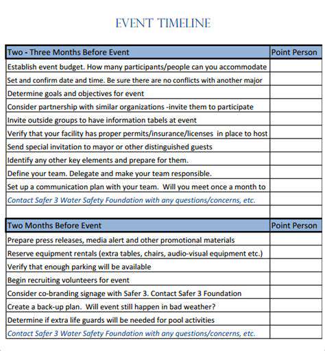 EventTimelineandChecklistSoftwareforPrecisionScheduling