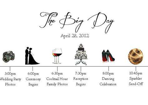 Detailed Wedding Planning Timeline for Seamless Events