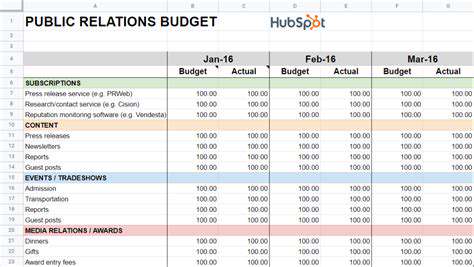 BudgetingforMultipleEvents:MaximizingYourResources
