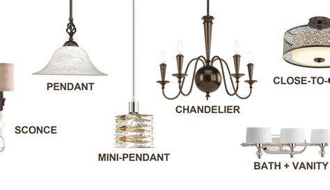 How to Choose the Best Wedding Lighting for Ambiance