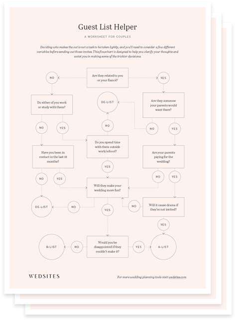 DefiningYourDream:CraftingtheVisionforYourLuxuriousWedding