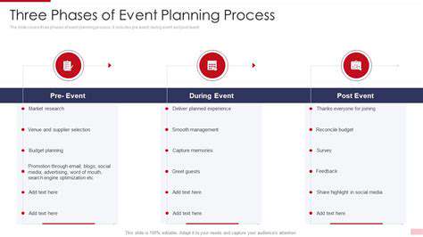 Comprehensive Wedding Budget Management for a Perfect Day