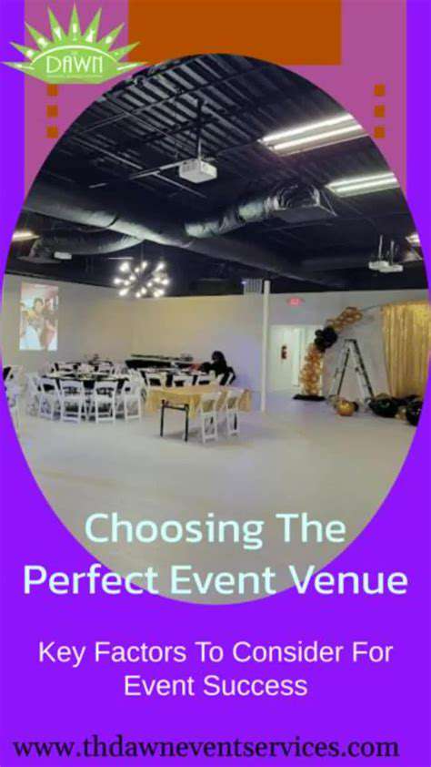 Phase2:VenueSelection&Booking–FindingYourPerfectSetting