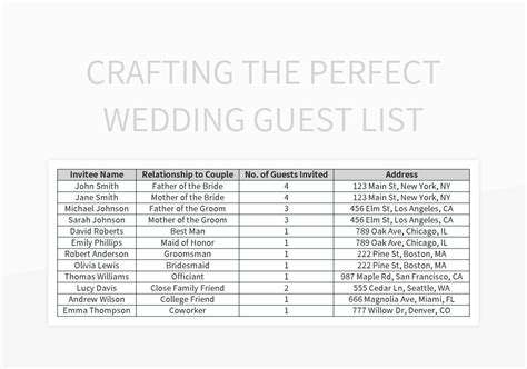 Step by Step Guide to Wedding Planning for Small Gatherings
