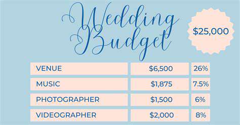 CraftingaRealisticWeddingBudget
