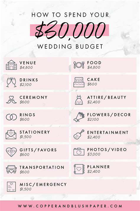CreatingaDetailedWeddingBudgetBreakdown