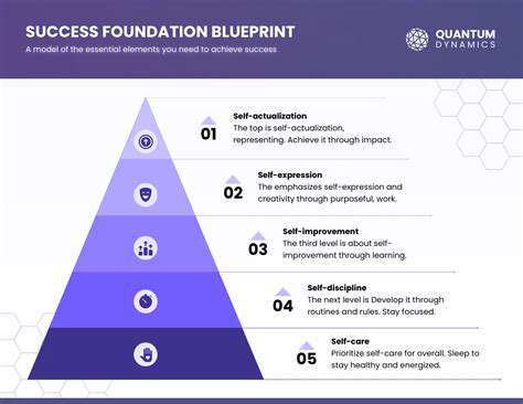 CreatingaRealisticTimelineandBudget:TheFoundationofSuccess