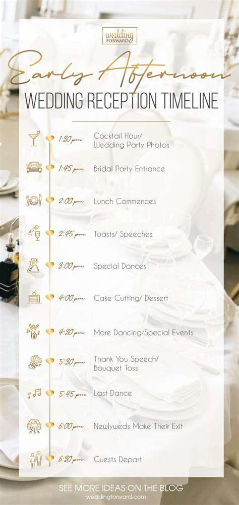OptimizingtheCeremonyandReceptionSchedule