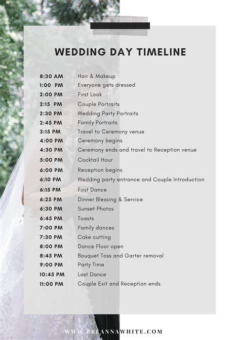 TimingisEverything:ARealisticTimelineforYourWeddingDay